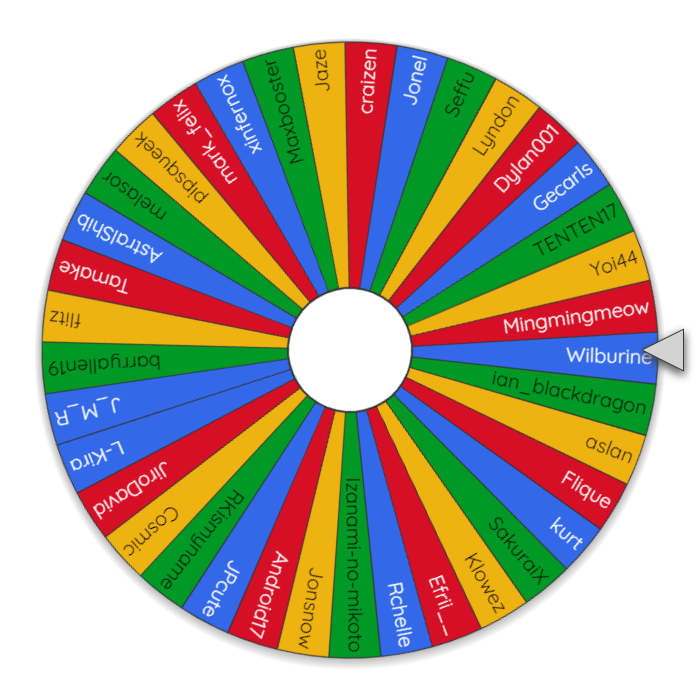 Wheel Of Names