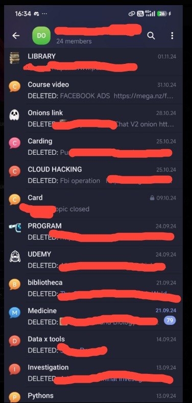 For Sell Telegram Archive